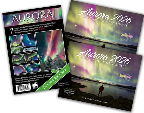 Aurora Bundle